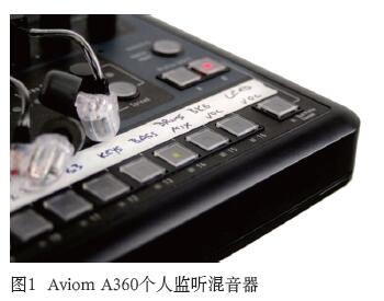 舞臺返送系統(tǒng)的設置及操作效果圖