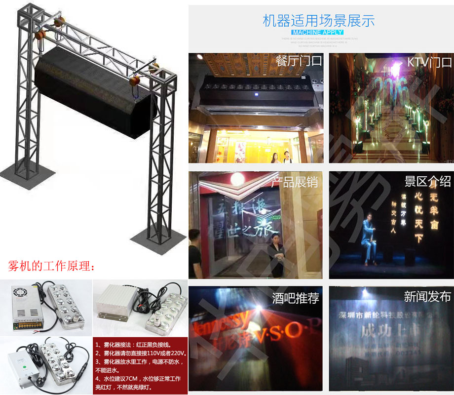 虛實(shí)結(jié)合、裸眼3D吊掛式水霧屏、多介質(zhì)霧簾投影簡(jiǎn)介效果圖